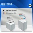 thumbnail image 3 of LC406 Black Ink Cartridges for Brother Printer for Brother LC406 Ink Cartridges LC406 LC 406 Compatible with Brother MFC-J4535DW, MFC-J5855DW,MFC-J4335DW,MFC-J6555DW, MFC-J6955DW Printer (2-Pack), 3 of 7