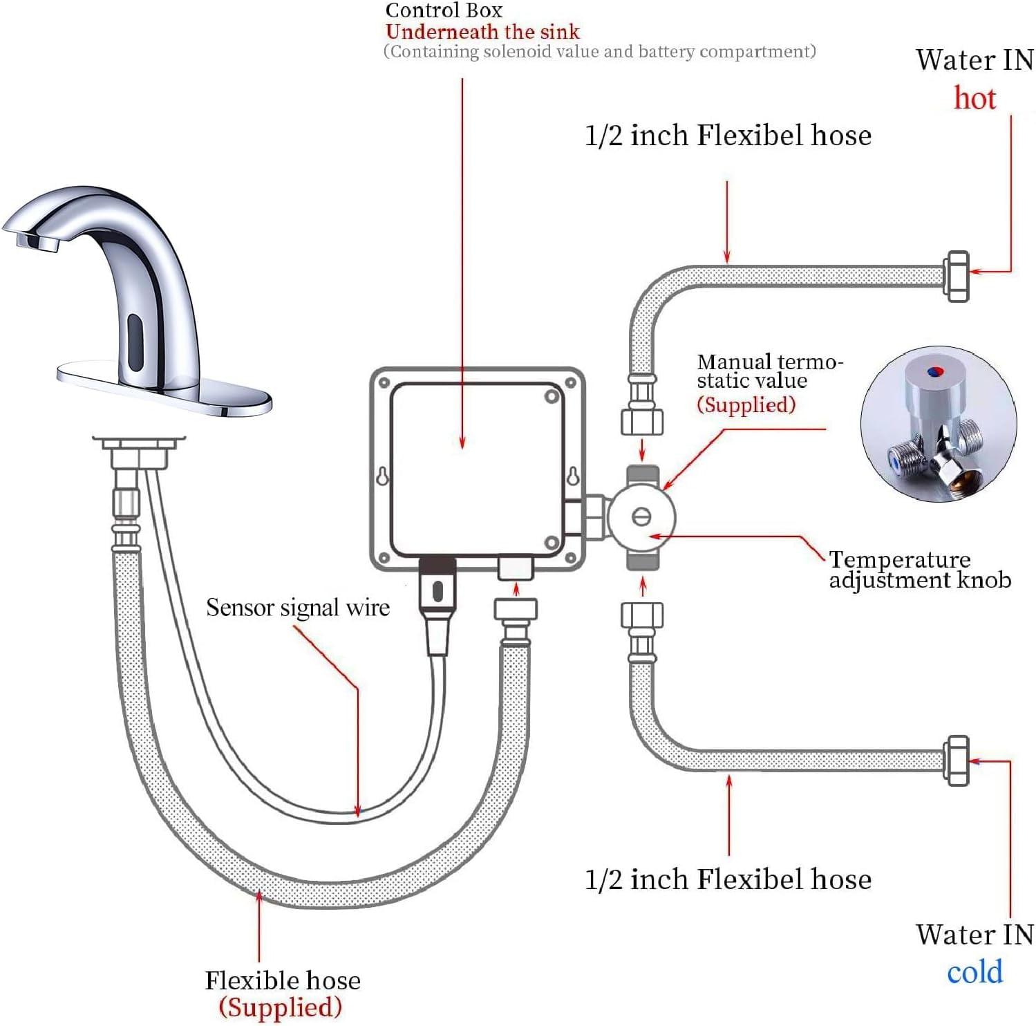 Chrome Touchless Bathroom Sink Faucet - Automatic Sensor Faucet - Battery Operated for Commercial