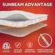 thumbnail image 4 of Sunbeam - Colchón de poliéster con conexión Wi-Fi, cobija eléctrica, 10 ajustes de Calor, tamaño King, Color Blanc, 4 of 10