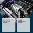 thumbnail image 6 of Hikmarion Engine Antifreeze System Liquid 355Ml, Specially Designed For Low-Temperature Cooling To Prevent Icing In Vehicle Engines Marine Engines And Outdoor Equipment Cooling, 6 of 9