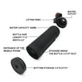 thumbnail image 4 of Water Bottle Hidden Safe Travel Home Safes for Money Keys Cash Storage Box Secret Hidding Compartment Stash Spot Can ,More Reliable & Robust, 4 of 6