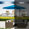 thumbnail image 6 of 10ft Solar Lighted Patio Umbrella with Base Included, Outdoor Offset Cantilever Umbrella, Infinite Tilt, UV Protection for Backyard, Lawn, Garden & Pool, Rolay Blue, 6 of 8