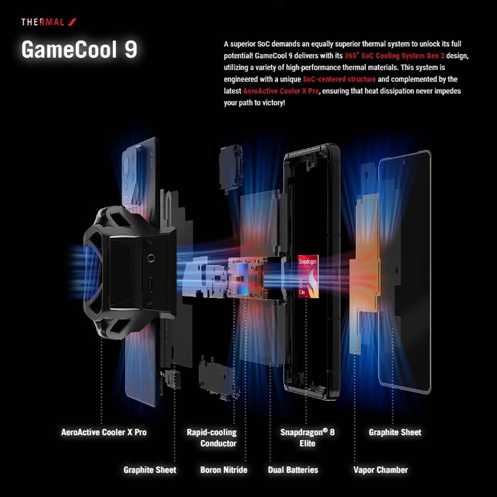 ROG Phone 9 Pro 16+512GB 6.78inch Display 2k 165Hz 5G Gaming ROG Phone 9 Pro 16+512GB 6.78inch Display 2k 165Hz 5G Gaming