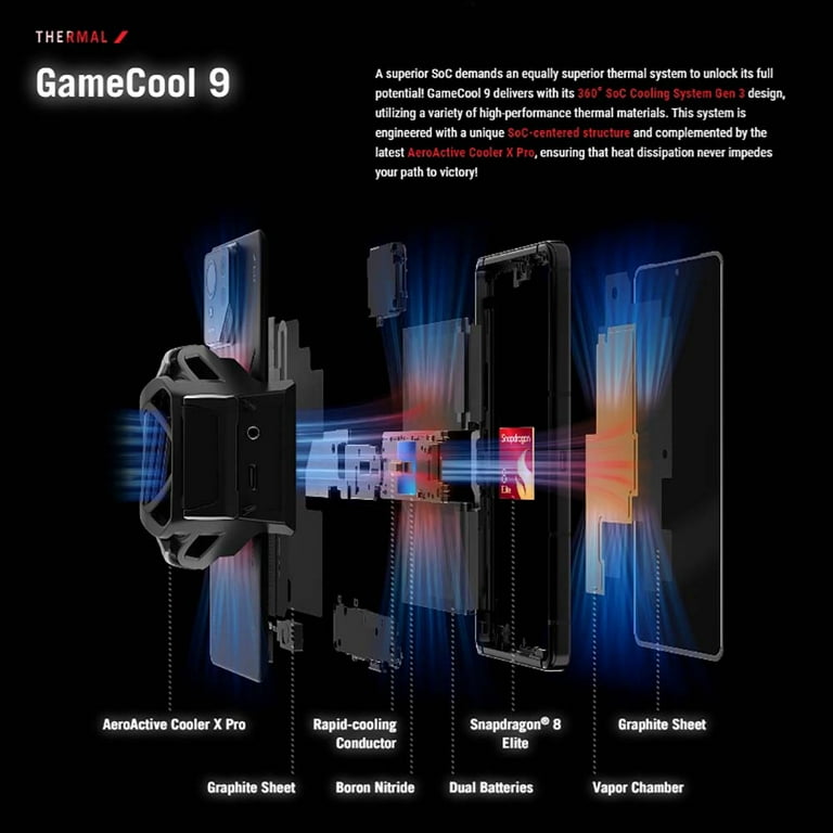 ROG Phone 9 Pro 24+1TB 6.78inch Display 2k 165Hz 5G Gaming