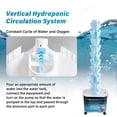 thumbnail image 6 of 50-Pod Hydroponic System, 10-Tier Vertical Garden Tower with Timer, Hydroponics Growing System with 50L Water Tank for Indoor Outdoor Plants, 6 of 9