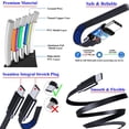 thumbnail image 4 of UNIDOPRO Cargador USB C 30W Rápida PD 3.0 Adaptador y Cable Plano USB-C 1M [10mm Conector] para Móvi, 4 of 7
