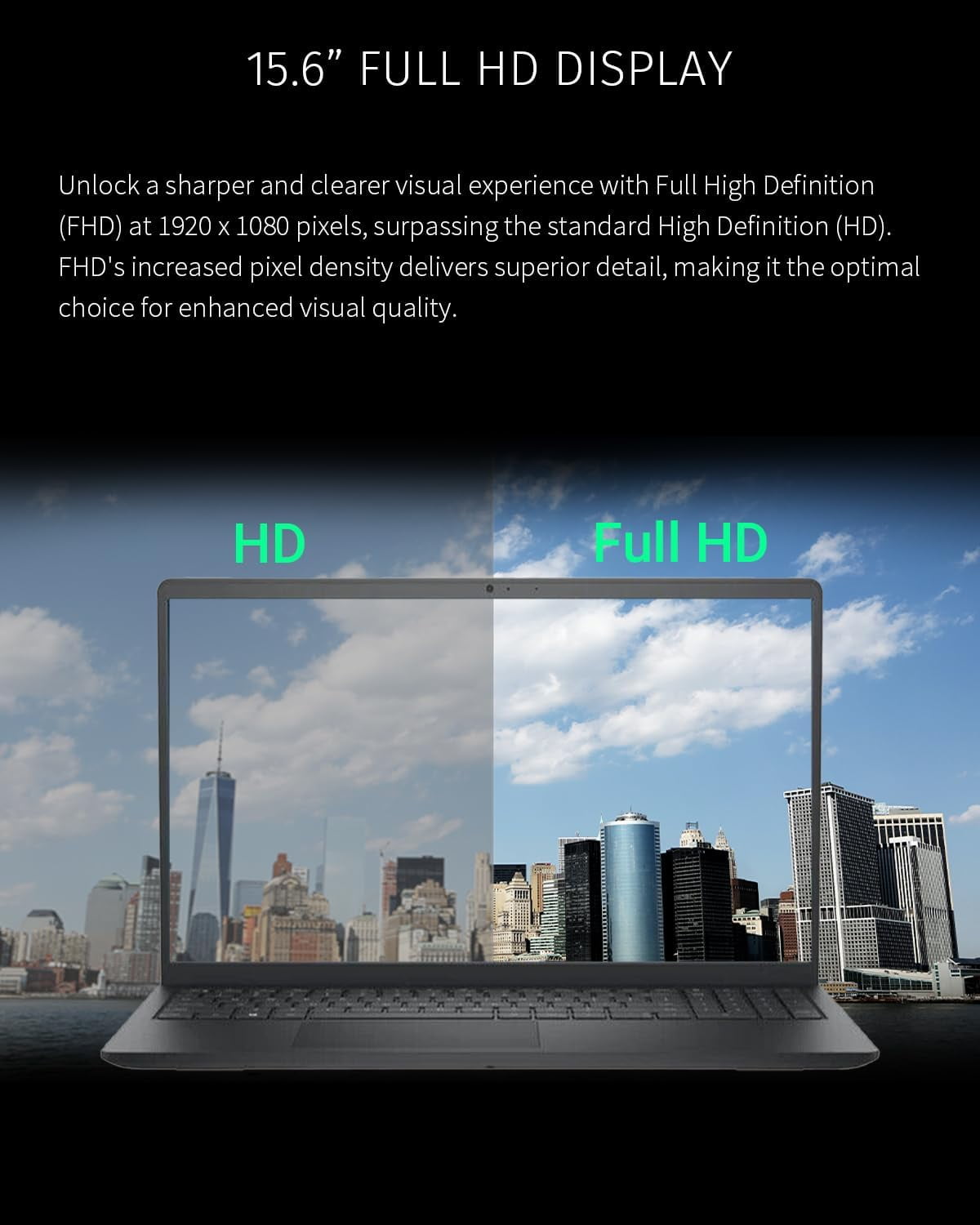Dell Inspiron 15.6" FHD Touchscreen Business Laptop, Intel Core i7-1355U, 16GB, 1TB SSD, Black