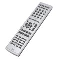 thumbnail image 1 of Sound Receiver Remote Control, RAX25 WV50040 Replacement Remote Control Easy and Full Access  for R S700BL, 1 of 8