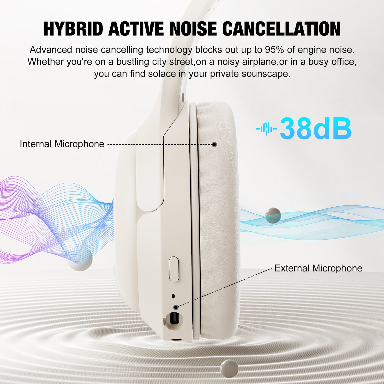 Headphones, AUOSHI Active Noise Cancelling Headphones, 55H Playtime, Wireless/Wired Bluetooth5.3 Over-Ear Headphones with Mic, Blocks Engine Noise, White