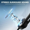 thumbnail image 5 of Wantek Monaural Corded Type C USB Headsets with Noise Cancelling Mic and in-line Controls, UC Business Headset for Skype, SoftPhone, Call Center, Crystal Clear Chat, Super Lightweight, Ultra Comfort, 5 of 8