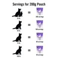 thumbnail image 4 of Suplemento Mushroom Matrix Healthy Pet 200 g para perros y gatos, 4 of 5