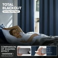 thumbnail image 3 of Deconovo 100% Blackout Curtains for Bedroom, Thermal Insulated, 2 Panels, 52"x95", Navy Blue, 3 of 9