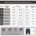 thumbnail image 6 of REALON Wetsuit Shorts Neoprene Men 3mm Buoyancy Swim Pants Adult Sweat Wet Suit Trunks Jammers Keep Warm for Swimming Surfing, 6 of 6