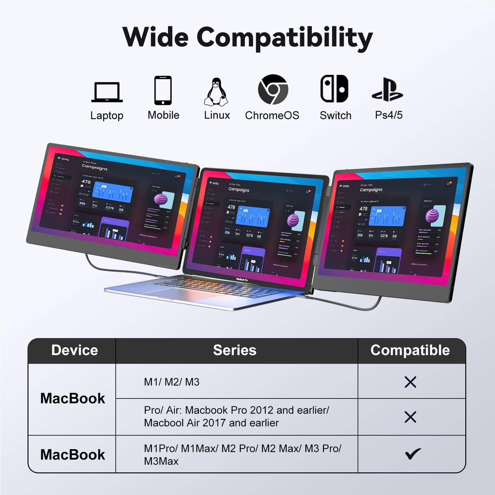 Laptop Screen Extender, 14" FHD 1080P IPS Laptop Monitor for Laptop , Built-in Stand, Portable Dual Second Monitor Fit HDMI/USB-A/Type-C Plug & Play for Wins/Mac/Switch