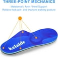 thumbnail image 6 of Kelaide Arch Support Insoles for Men Women,Orthotic Inserts for Flat Feet,Plantar Fasciitis,Metatarsalgia, 6 of 7