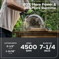 thumbnail image 3 of Greenworks 24V 7-1/4-inch Brushless Circular Saw, Battery Not Included, 1501202AZ, 3 of 8