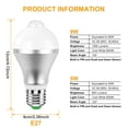thumbnail image 7 of iMountek E27 Motion Sensor Light Bulb 9W 1000LM 6500K On/Off LED Light Bulb-2PCS, 7 of 7