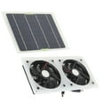 thumbnail image 2 of Kit de ventilador de panel solar, 100 W, 12 V, impermeable, portátil, doble ventilador de escape, juego de paneles solares para invernadero doméstico, 2 of 5