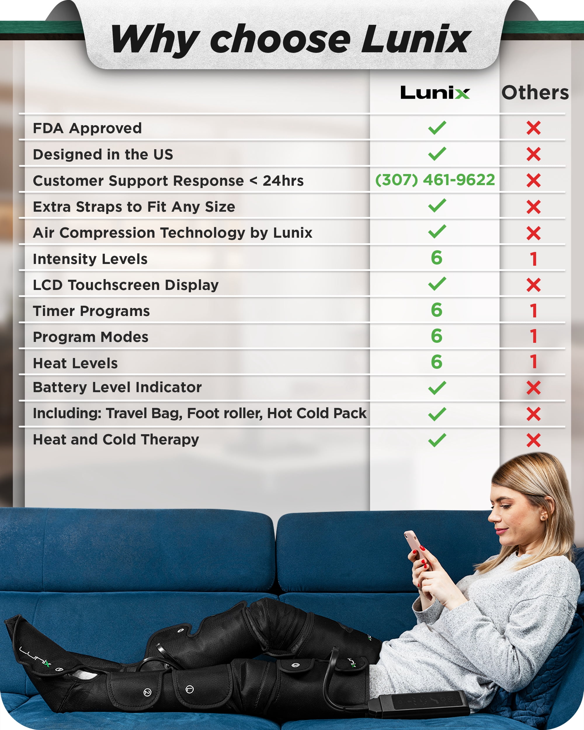 Lunix LX10 Full Leg Massager with Heat & Air Compression, Foot, Calf & Thigh Massage Boots, Adjustable Fit with Controller, Charcoal Black