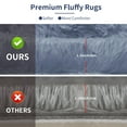 thumbnail image 5 of OldPAPA Soft Fluffy Area Rug Modern Shaggy Bedroom Rugs for Kids Room Nursery Rug Floor Carpets, 3'x 5', 5 of 7
