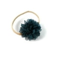 thumbnail image 3 of My Lello Baby Girl Rounded Petal Chiffon Flower Nylon Elastic Headbands Set 2pcs - Small - Moss Green / Teal, 3 of 6
