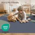 thumbnail image 3 of ODIKA 4'x6' Blue Green Geometric Modern Accent Washable Area Rug Abstract Lines with Bordered Design Stain Resistant, Low Pile, Easy Care for Dorm Room, Small Living, 3 of 6