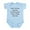 Sky Blue, variant on CafePress - Don't Tell My Parents Body Suit - Baby Light Bodysuit, Size Newborn - 24 Months