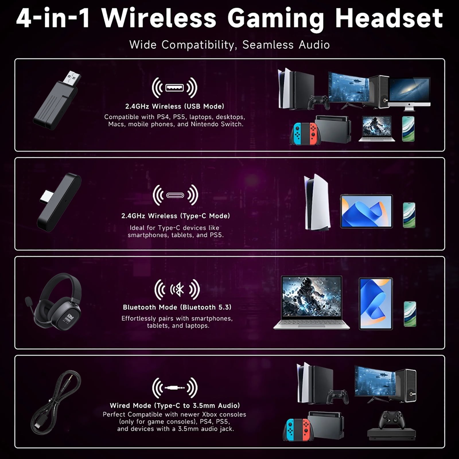 Siivton Wireless Gaming Headset for PS5,Playstation 4,Switch,Xbox,Phone,PC, 45H Playtime, 2.4G/Bluetooth 5.4 Gaming Headphones with Mic, Hi-Fi Sound