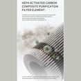thumbnail image 3 of Portable Desktop Air Purifier with Negative Ion Generator - Removes Odors Dust and Particles for Home or Office - Compact Fresh Air Purification System, 3 of 6