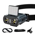 thumbnail image 4 of TopLLC Night Fishing Headlamp Induction Rechargeable Fishing Long Life Hat Clip Light Lighting headlamp headlamp, 4 of 5