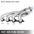 thumbnail image 4 of VEVOR Ensemble de Collecteurs d'Échappement 1 3/4 Pouces Collecteurs Turbo d'Échappement, Collecteurs de Collecteurs d'Échappement en Acier Inoxydable, Conversion de Moteur Courte LS Swap pour Chevy LS1 LS2 LS3 LS6 LS10 Suv/camion Voiture, 4 of 9