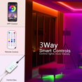 thumbnail image 4 of LED Strip Lights 32.8FT/10M 300 LEDs IP65 5050 RGB Light Strips, 4 of 4