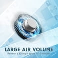 thumbnail image 2 of Purificador de aire Airthereal APH260 para habitaciones grandes y oficinas, 2 of 9