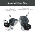 thumbnail image 4 of Britax Advocate ClickTight Convertible Car Seat - Black Ombre (SafeWash), 4 of 8