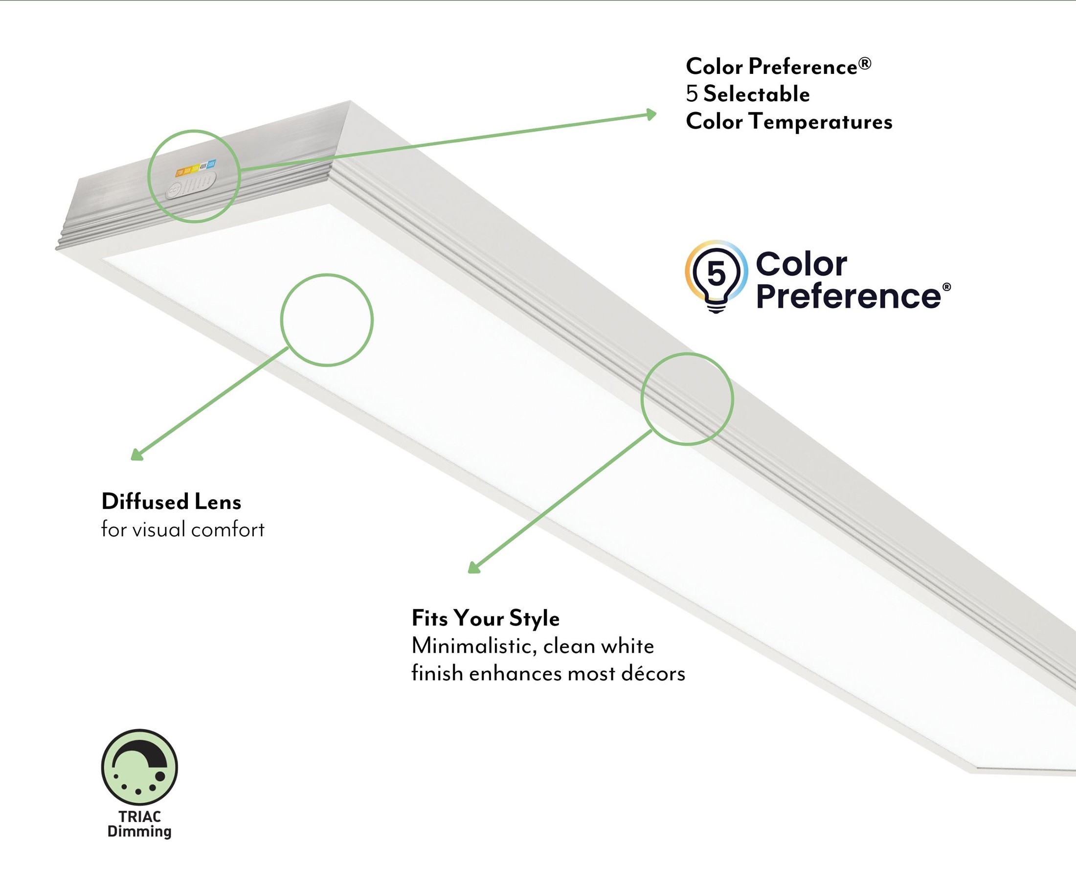 ETI 4 Ft. Modern LED Linear Flush Mount, Adjustable Color Temps photo 7