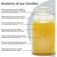 thumbnail image 2 of Gardenia Large Glass Apothecary Jar Scented Candle, 21.25 oz, White, 2 of 3