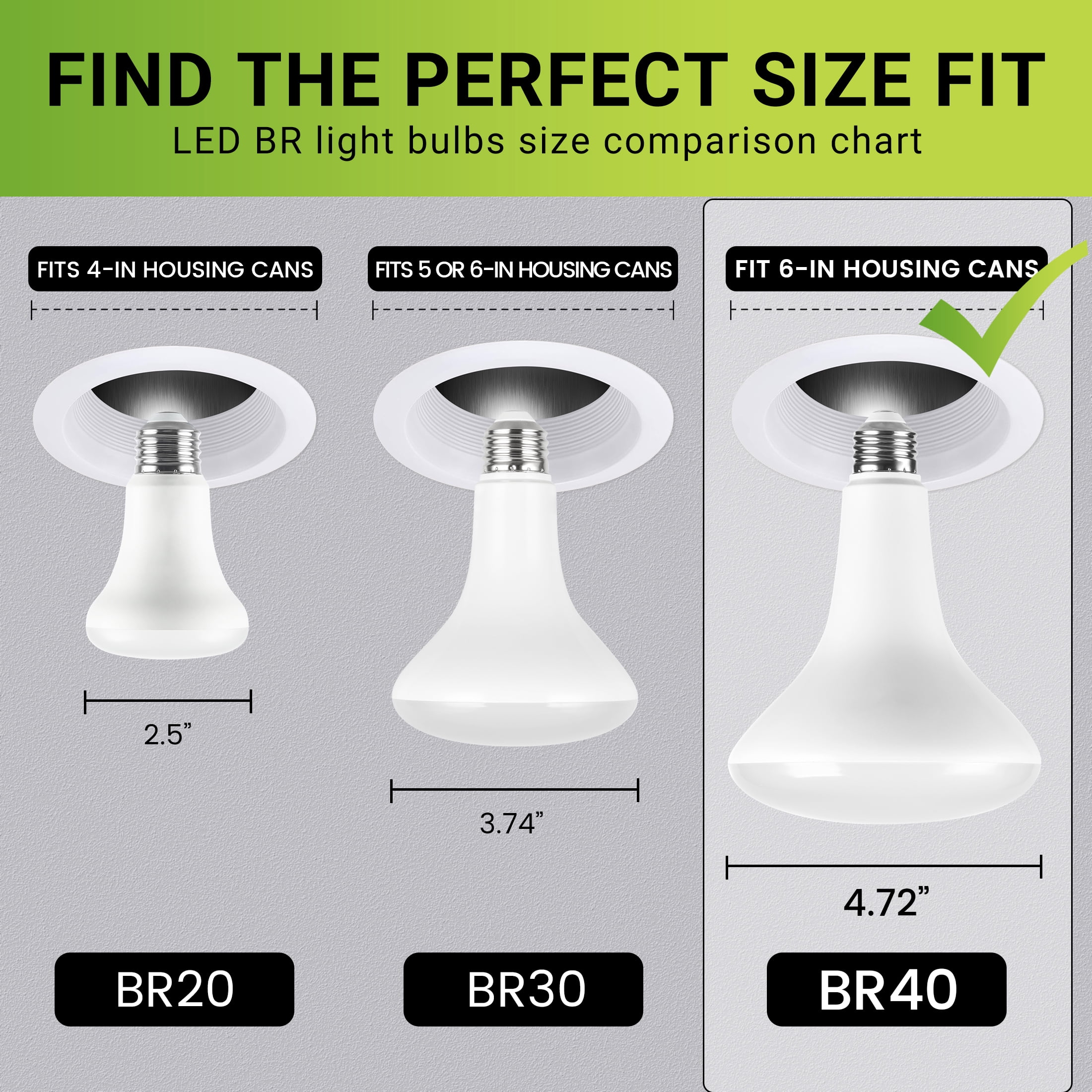 Green Watt BR40 LED Flood Light Bulbs, 17W (100W Equivalent), Daylight White, E26 Medium Base, Dimmable (12-Pack)