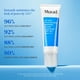 thumbnail image 5 of Crema Matificante Blemish SPF 45 Oil-Control para Piel Mixta a Grasa, 5 of 7