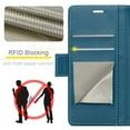 thumbnail image 5 of CaseMe Leather For iPhone 14 Wallet Case with RFID Blocking, For iPhone 14 Case Wallet for Women Men Card Holder Magnetic Clasp Kickstand Folio Case for iPhone 14,Blue,For iPhone 14, 5 of 10