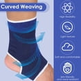 thumbnail image 3 of Tobillera de compresión: soporte de calcetín de manga de tobillo de punto para esguinces artritis tendinitis correr Fitness, 1 par, 3 of 5