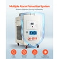 thumbnail image 6 of KFFKFF Industrial Water Chiller, 27,300 BTU/h Cooling System with Compressor, 10.6 Gal Tank, 18.5 GPM Max Flow Rate, Suitable for CO2 Laser Engraving and Cutting Machines, 6 of 9
