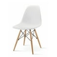 thumbnail image 4 of Warehouse of Tiffany Scoop Shell Side Chair - Set of 2, 4 of 7