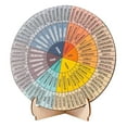 thumbnail image 2 of Luzkey Roue de Sentiments Ronde Grande, avec Base, Tableau des Émotions de Santé Mentale, Décoration de Bureau pour École Homme Cadeaux Maison, 2 of 8