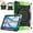 Black-Green, variant on Iokmax for iPad Air 11-inch M2 (2024) Case with HD Screen Protector,Shoulder Strap,Pen Holder,Shockproof Rotate Handle Fold Stand Lightweight Kids Friendly Case for iPad Air 11 / Air 6th Generation