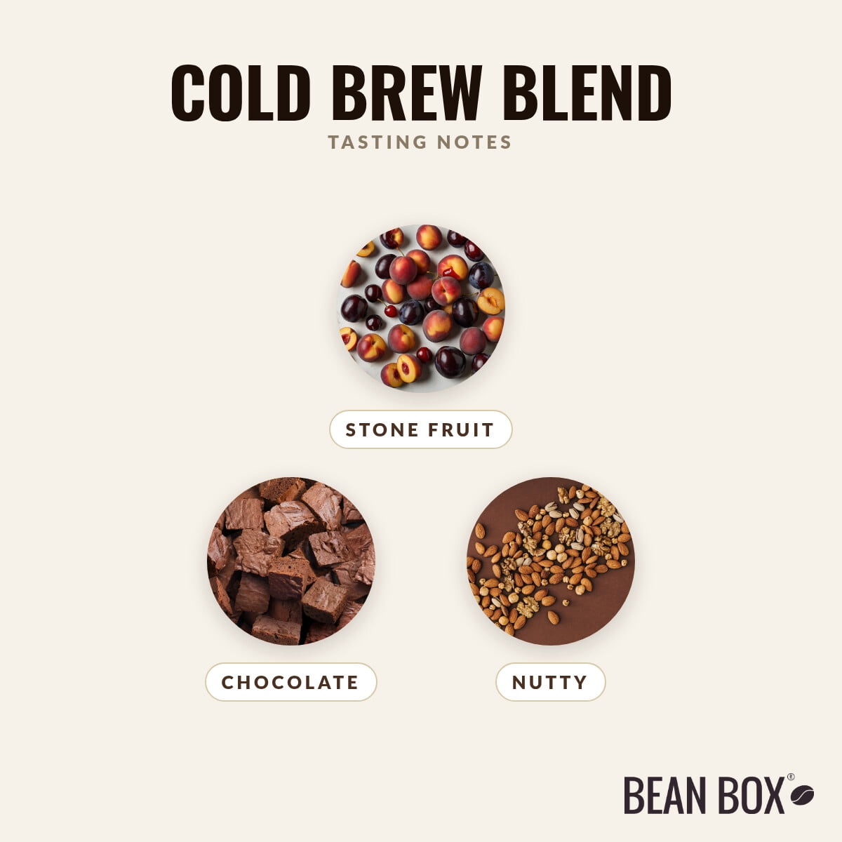 Cold Brew Blend - Roasted by 8th & Roast Coffee Co. - Whole Bean Coffee - 2lb Bag