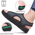thumbnail image 2 of Aerothotic Darin Walking Slingback Sandals for Women, 2 of 6