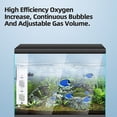 thumbnail image 6 of Fish Tank Pump And Filter System, Turtle Pond Filter, Air Oxygen Aerator, Aquarium Accessories For Freshwater, Saltwater For Filtration, Oxygenation, Circulation, 6 of 9