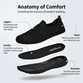 thumbnail image 3 of LANCROP Women Knit Slip On Sneakers, Breathable Lightweight Non-Slip Cushioned Walking Shoes, Casual Athletic Shoes for Hiking Running Daily Wear, 3 of 9