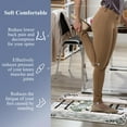 thumbnail image 3 of Findosom 2pcs Anti Fatigue Kitchen Rug Set,18"x30"+18"x47" Waterproof Non Slip Kitchen Runner Rug,0.4" Thick Cushioned Kitchen Floor Mats,Ergonomic Standing Mats Back Pain Relief Laundry Foam Rug, 3 of 9