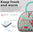 thumbnail image 3 of Insulated Lunch Bag Women, Reusable Crab Shrimp Fish Lobster Tote Lunch Box, Leakproof Cooler Lunch Bags for Work Office Travel Picnic, 3 of 6